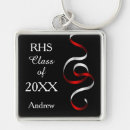 Search for high square key rings Commencement