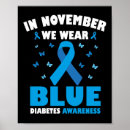 Search for diabetes posters T1d