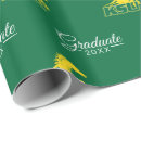 Search for kentucky gift wrap Graduate