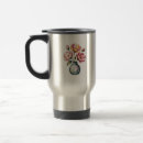 Search for artists paint mugs Yellow