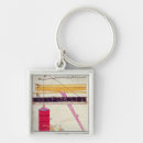 Search for device key rings School