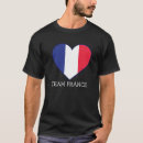 Search for country name tshirts France
