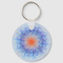 Search for orange chakra Sacral