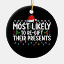 Search for ugly christmas tree decorations Merry