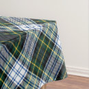 Search for rustic tablecloths Pattern