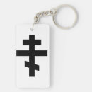 Search for orthodox christianity key rings Jesus