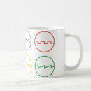 Search for waveform Music