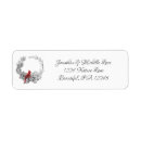 Search for male cardinal return address labels Nature