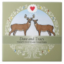 Search for doe tiles Buck