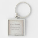 Search for 1777 key rings English