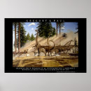 Search for large dinosaur posters Evolution