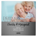 Search for 60th tiles Couple