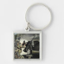 Search for warfare key rings Army