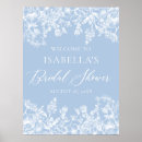 Search for periwinkle blue posters Wildflowers