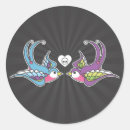 Search for heart tattoo stickers Skull