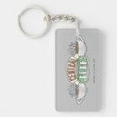 Search for nostalgia rectangular key rings Product