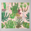 Search for peru posters Watercolor
