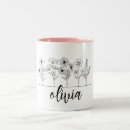 Search for law of attraction mugs Motivation