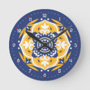 Search for mosaic clocks Portuguese