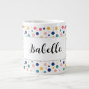 Search for round shapes mugs Circle