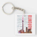 Search for cn tower key rings Downtown