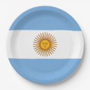 Search for argentina plates Flag of argentina