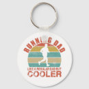 Search for like round key rings Vintage