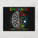 Search for adhd postcards Neurodiversity