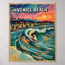 Search for venice beach posters Sunset