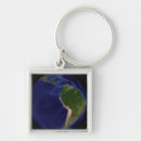 Search for next key rings Circle