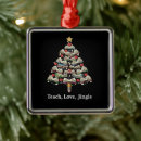 Search for teach christmas tree decorations Educator