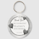 Search for fiftieth key rings Thank you