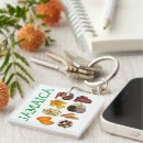 Search for caribbean island key rings Jamaica