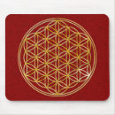 Search for holy electronics Sacred holy universe geometry