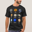Search for solar system tshirts Nerds