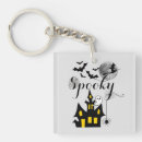Search for halloween haunted key rings Creepy