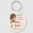 Search for poinsettia poinsettias key rings Winter
