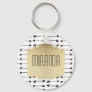 Search for hippy round key rings Black