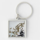 Search for arctic islands key rings Canada