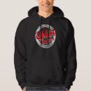 Search for welding hoodies Have