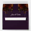 Search for gothic envelopes Dark