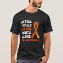 Search for fnd clothing Neurological