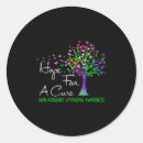 Search for hodgkins lymphoma stickers Non