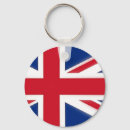 Search for uk key rings United kingdom