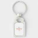Search for gothic key rings Fashion