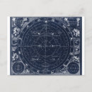 Search for vintage astrology postcards Moon