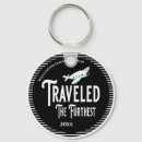 Search for aeroplane key rings Travel