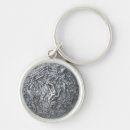 Search for twigs key rings Grey
