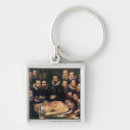 Search for pieter key rings Male