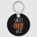 Search for bbq ribs key rings Grilling